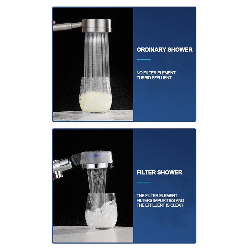 High Pressure Turbo Shower Head with Water Filter | Turbo Spa Shower Head